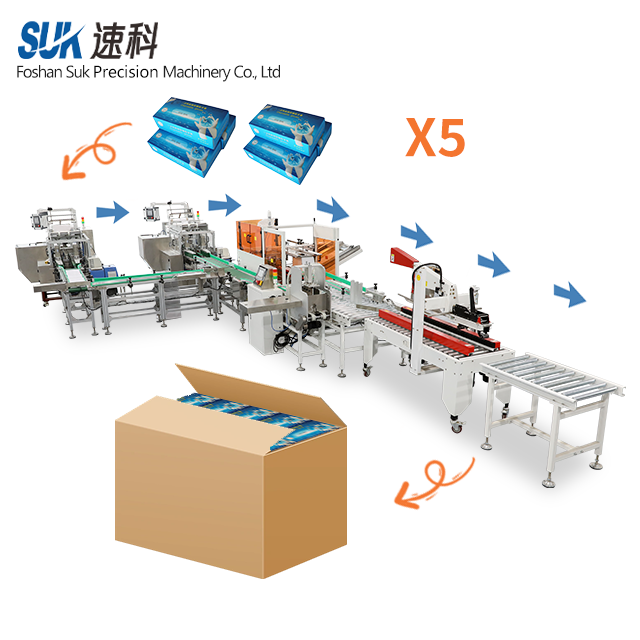 Auto Cartoning Box Palletizing Machinery Automatic Food Packaging Equipment for Points Stacking Cartoning Packaging Line